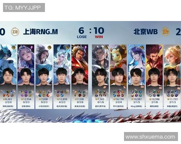 RNG战术创新高引领王者荣耀新潮流团队协作成就辉煌战绩实时新闻